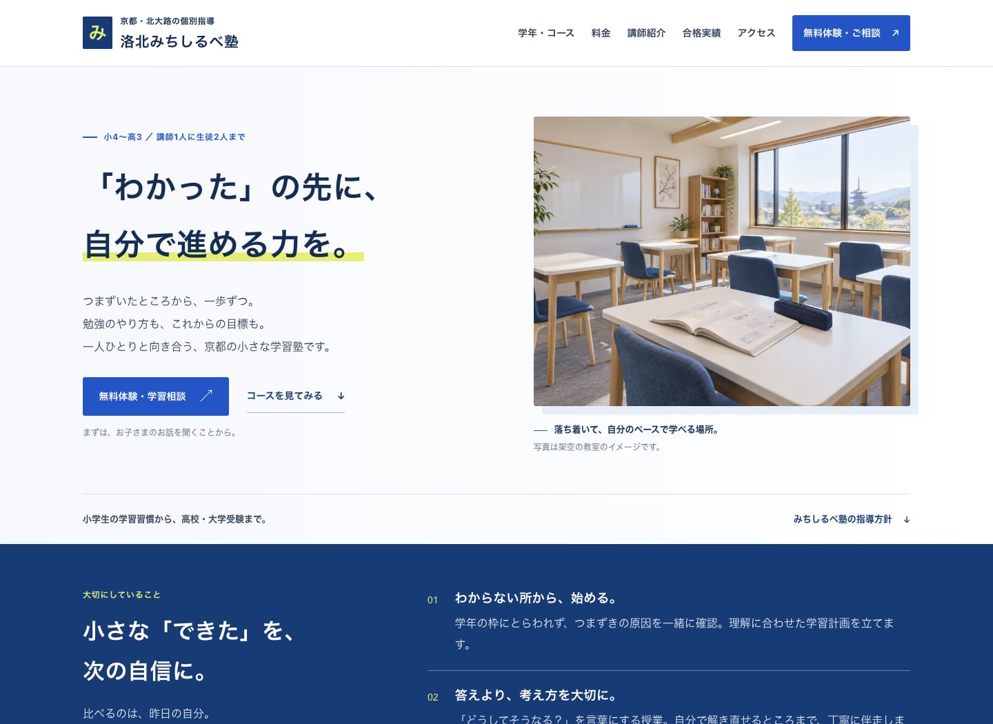 個人塾の制作例、洛北みちしるべ塾。白と青を基調に、指導方針と明るい教室写真を配置したトップ画面。